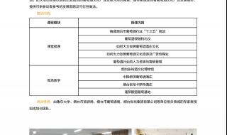 鲁东大学继续教育学院